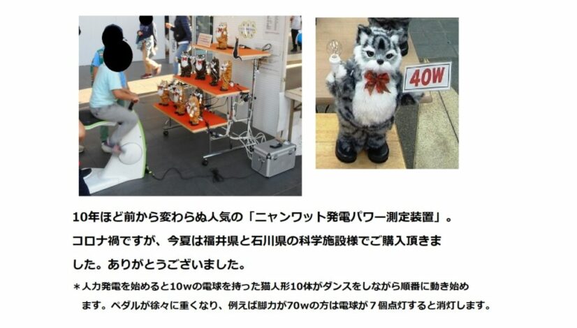 ニャンワット 発電パワー測定装置